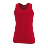 Rouge