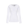 White White