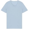Aquamarine Aquamarine