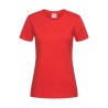 Scarlet Red